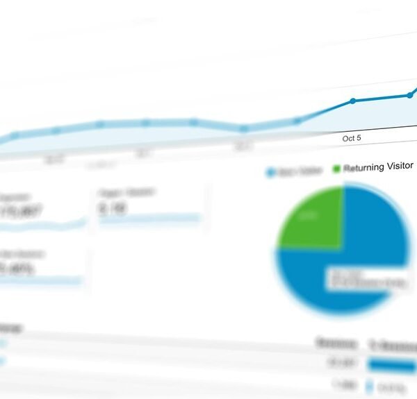 Digital Growth 214768 With Competitor Analysis